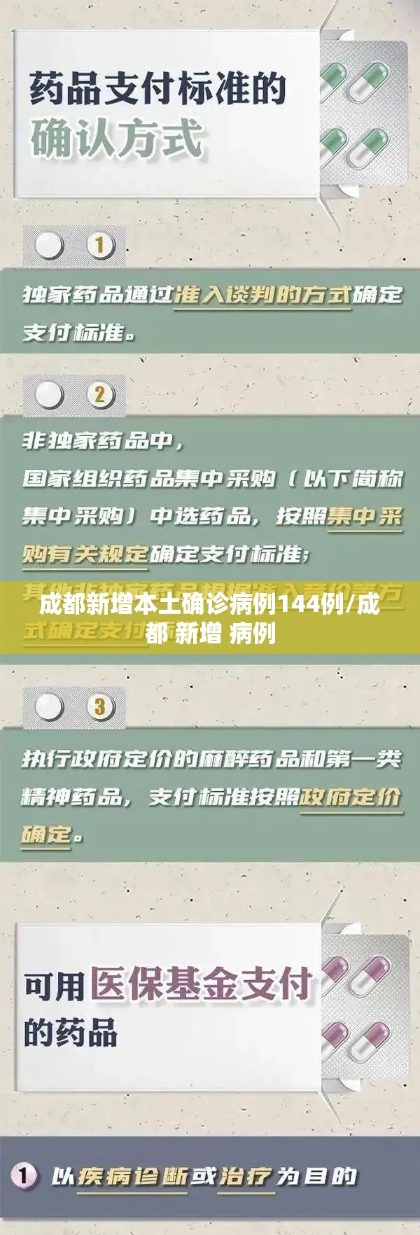 成都新增本土确诊病例144例/成都 新增 病例 成都新增本土确诊病例144例/成都 新增 病例