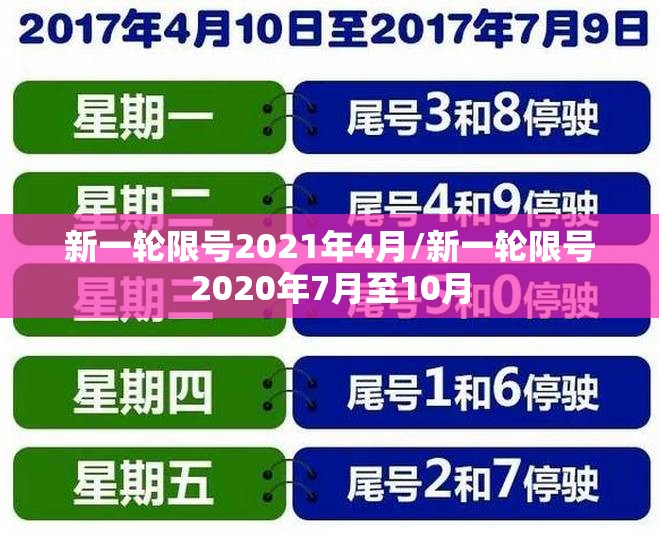 新一轮限号2021年4月/新一轮限号2020年7月至10月 新一轮限号2021年4月/新一轮限号2020年7月至10月