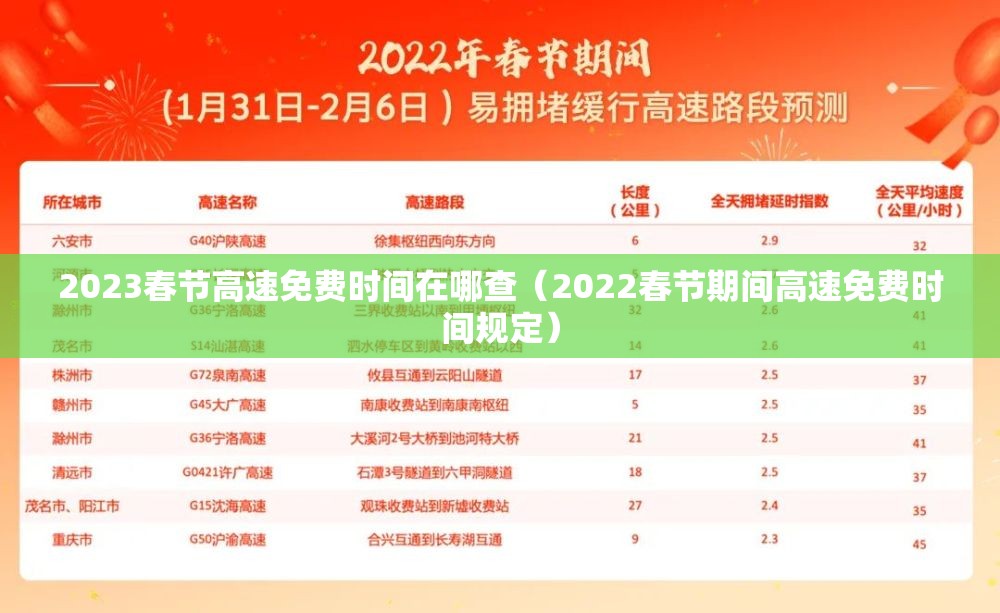 2023春节高速免费时间在哪查(2022春节期间高速免费时间规定) 2023春节高速免费时间在哪查(2022春节期间高速免费时间规定)