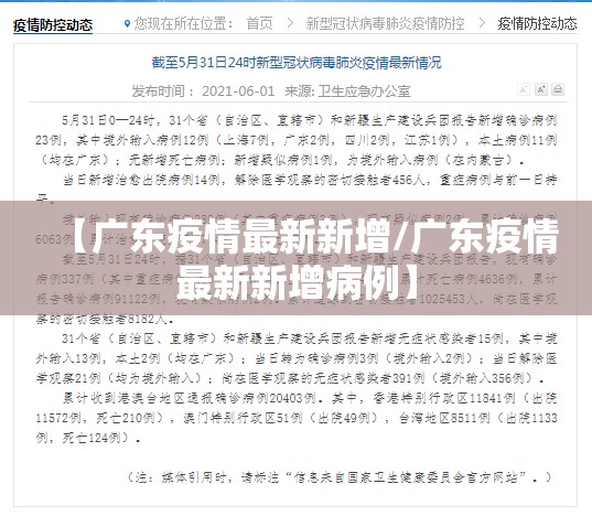 【广东疫情最新新增/广东疫情最新新增病例】 【广东疫情最新新增/广东疫情最新新增病例】
