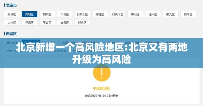 北京新增一个高风险地区:北京又有两地升级为高风险