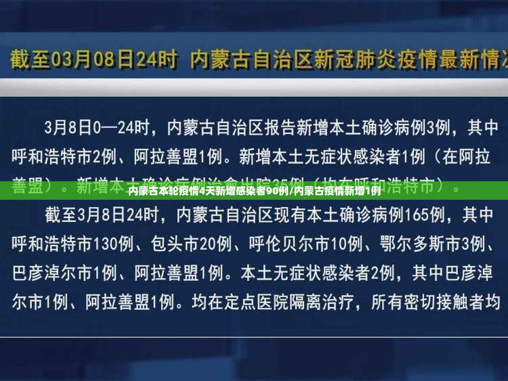 内蒙古本轮疫情4天新增感染者90例/内蒙古疫情新增1例 内蒙古本轮疫情4天新增感染者90例/内蒙古疫情新增1例