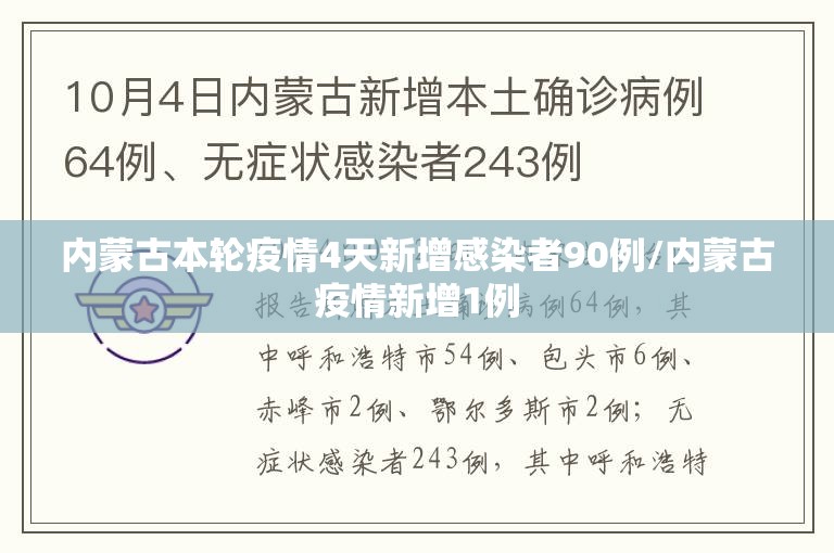 内蒙古本轮疫情4天新增感染者90例/内蒙古疫情新增1例 内蒙古本轮疫情4天新增感染者90例/内蒙古疫情新增1例
