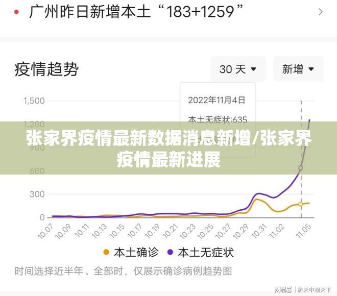 张家界疫情最新数据消息新增/张家界疫情最新进展
