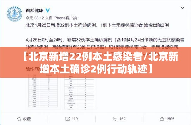 【北京新增22例本土感染者/北京新增本土确诊2例行动轨迹】 【北京新增22例本土感染者/北京新增本土确诊2例行动轨迹】