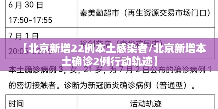 【北京新增22例本土感染者/北京新增本土确诊2例行动轨迹】 【北京新增22例本土感染者/北京新增本土确诊2例行动轨迹】