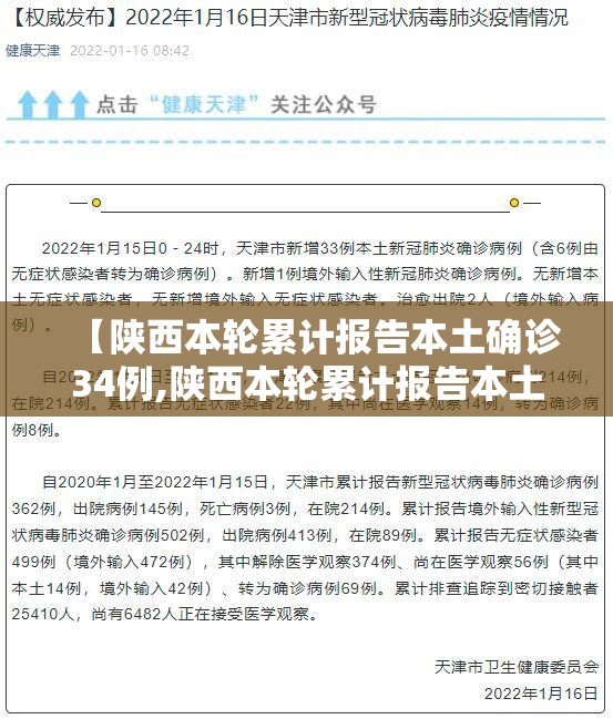 【陕西本轮累计报告本土确诊34例,陕西本轮累计报告本土确诊34例病例】