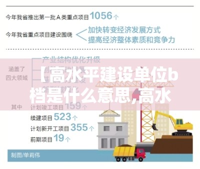 【高水平建设单位b档是什么意思,高水平建设单位a档】 【高水平建设单位b档是什么意思,高水平建设单位a档】