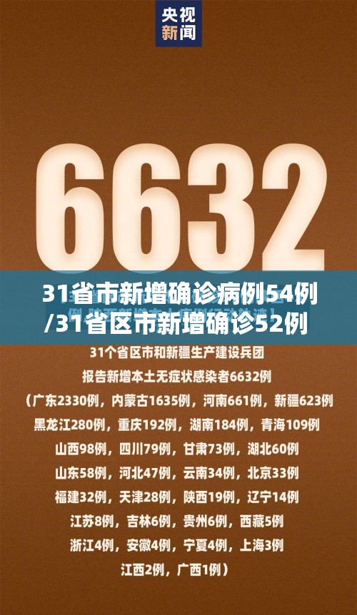 31省市新增确诊病例54例/31省区市新增确诊52例 含本土36例