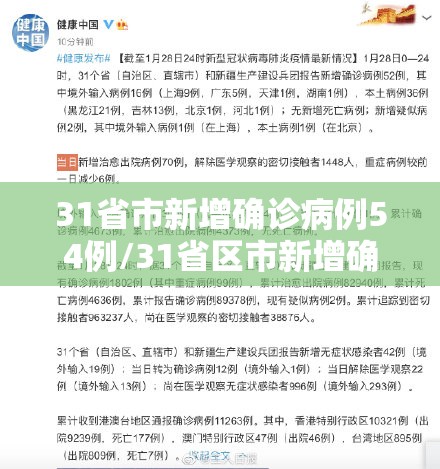 31省市新增确诊病例54例/31省区市新增确诊52例 含本土36例
