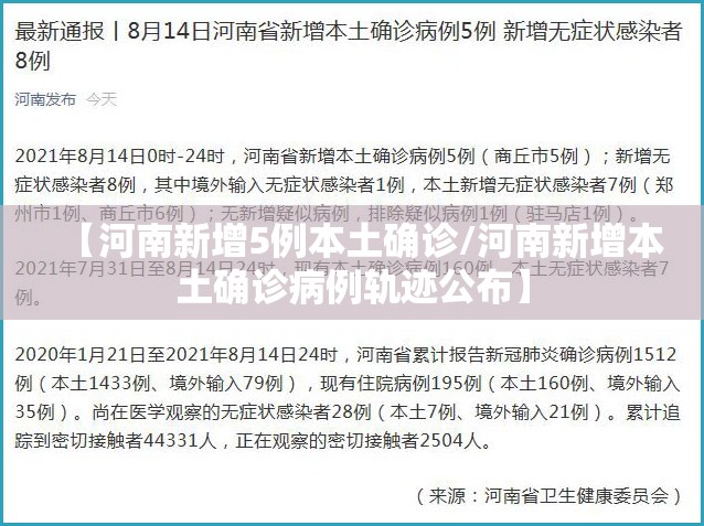 【河南新增5例本土确诊/河南新增本土确诊病例轨迹公布】