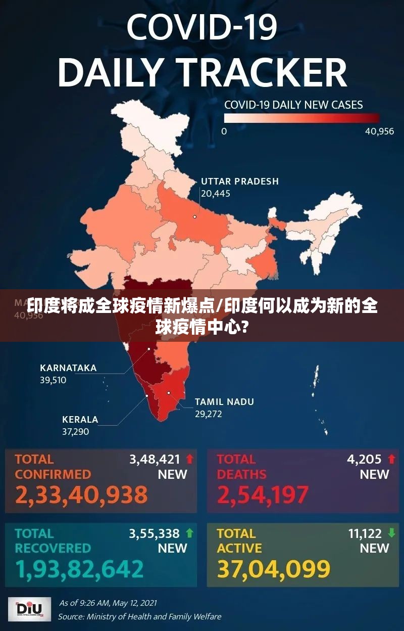 印度将成全球疫情新爆点/印度何以成为新的全球疫情中心?