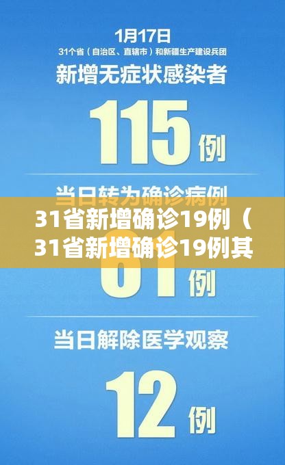 31省新增确诊19例（31省新增确诊19例其中本土9例）
