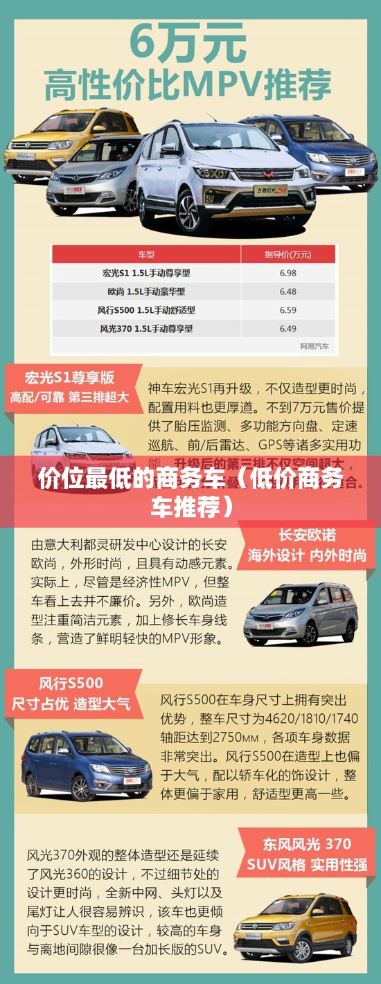 价位最低的商务车（低价商务车推荐）