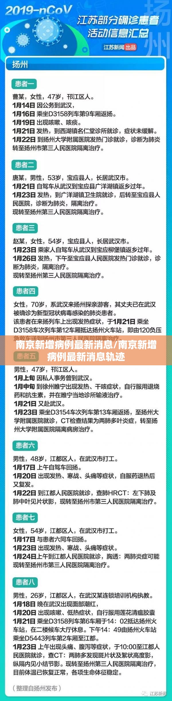 南京新增病例最新消息/南京新增病例最新消息轨迹 南京新增病例最新消息/南京新增病例最新消息轨迹