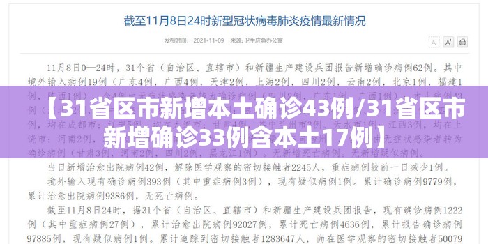 【31省区市新增本土确诊43例/31省区市新增确诊33例含本土17例】