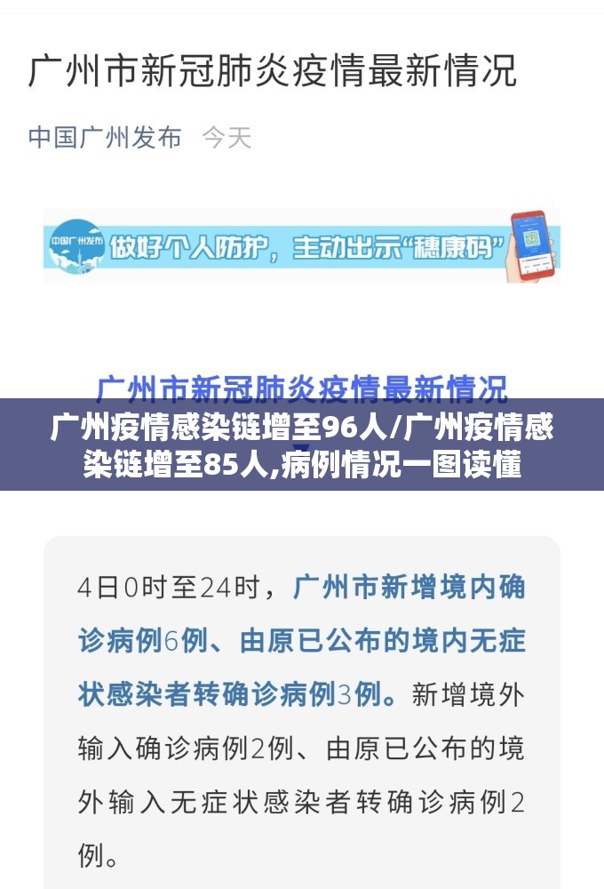 广州疫情感染链增至96人/广州疫情感染链增至85人,病例情况一图读懂 广州疫情感染链增至96人/广州疫情感染链增至85人,病例情况一图读懂