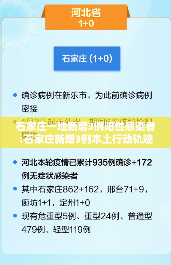 石家庄一地新增3例阳性感染者:石家庄新增3例本土行动轨迹 石家庄一地新增3例阳性感染者:石家庄新增3例本土行动轨迹