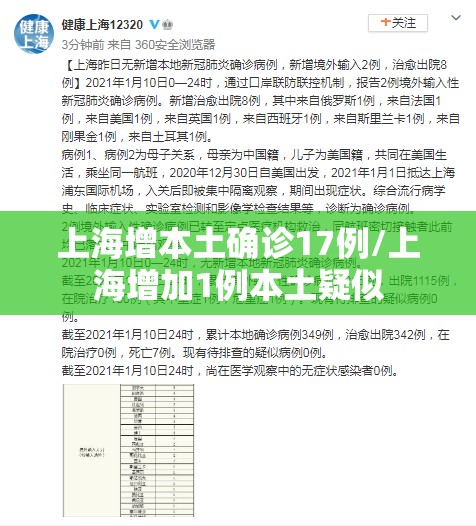 上海增本土确诊17例/上海增加1例本土疑似