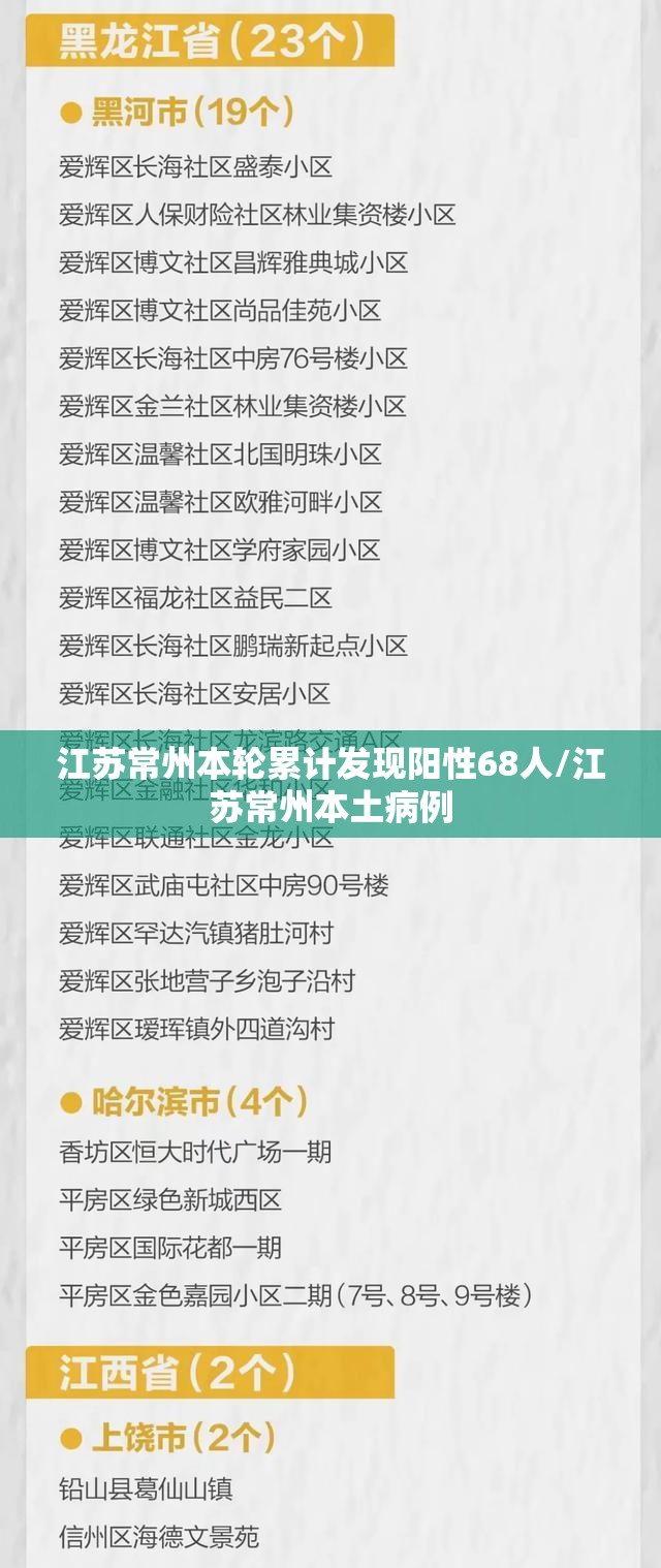 江苏常州本轮累计发现阳性68人/江苏常州本土病例 江苏常州本轮累计发现阳性68人/江苏常州本土病例