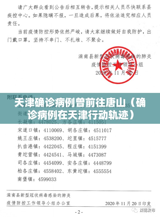 天津确诊病例曾前往唐山（确诊病例在天津行动轨迹）
