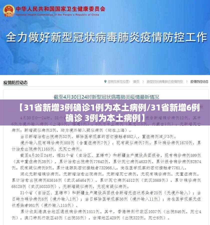 【31省新增3例确诊1例为本土病例/31省新增6例确诊 3例为本土病例】