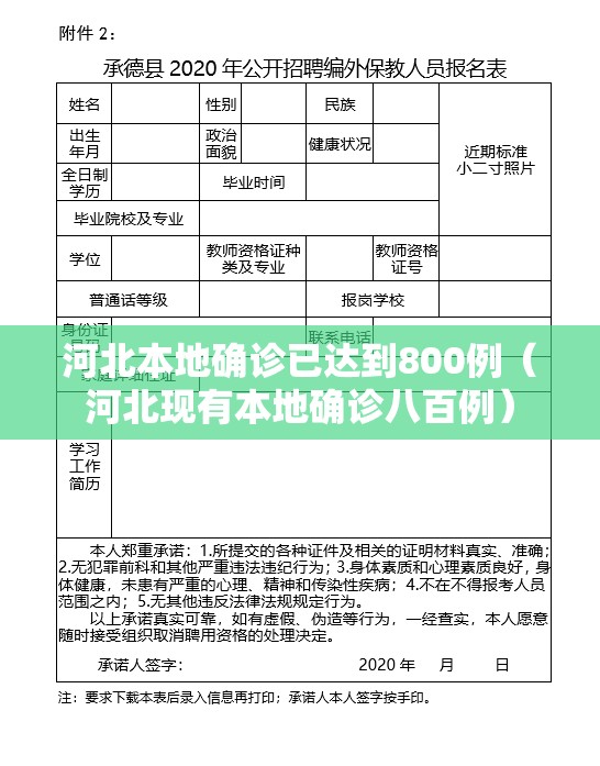 河北本地确诊已达到800例(河北现有本地确诊八百例) 河北本地确诊已达到800例(河北现有本地确诊八百例)