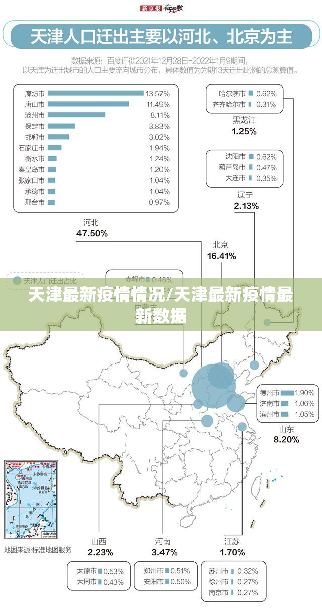 天津最新疫情情况/天津最新疫情最新数据 天津最新疫情情况/天津最新疫情最新数据