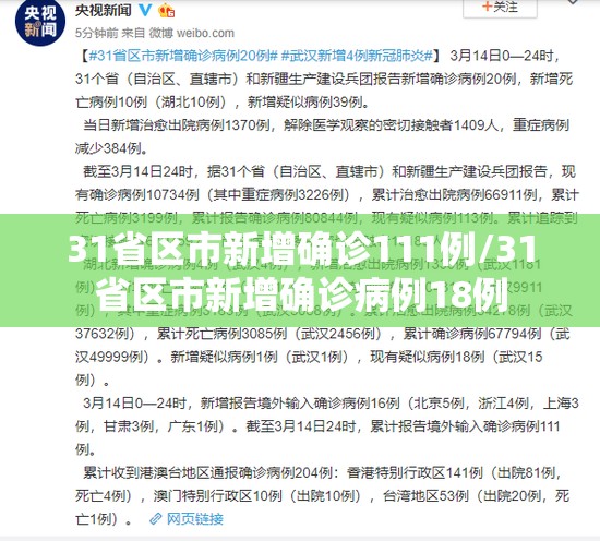 31省区市新增确诊111例/31省区市新增确诊病例18例 31省区市新增确诊111例/31省区市新增确诊病例18例