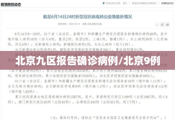 北京九区报告确诊病例/北京9例 北京九区报告确诊病例/北京9例