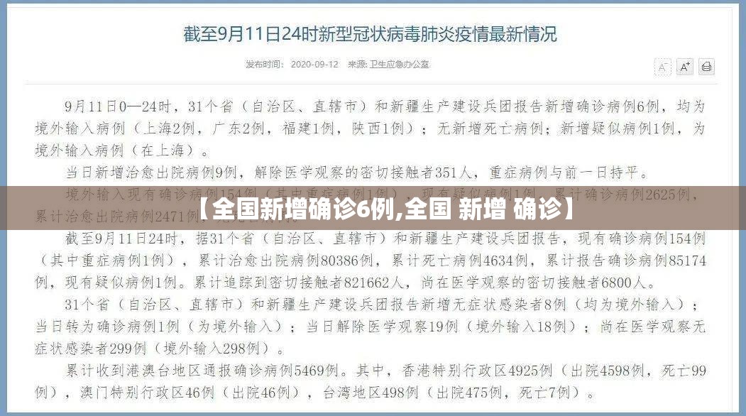 【全国新增确诊6例,全国 新增 确诊】 【全国新增确诊6例,全国 新增 确诊】