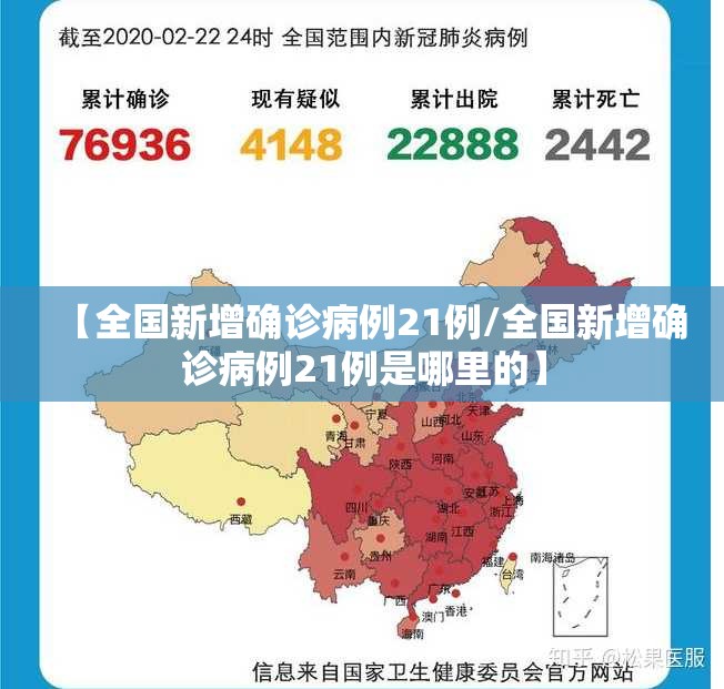 【全国新增确诊病例21例/全国新增确诊病例21例是哪里的】