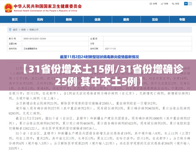 【31省份增本土15例/31省份增确诊25例 其中本土5例】 【31省份增本土15例/31省份增确诊25例 其中本土5例】