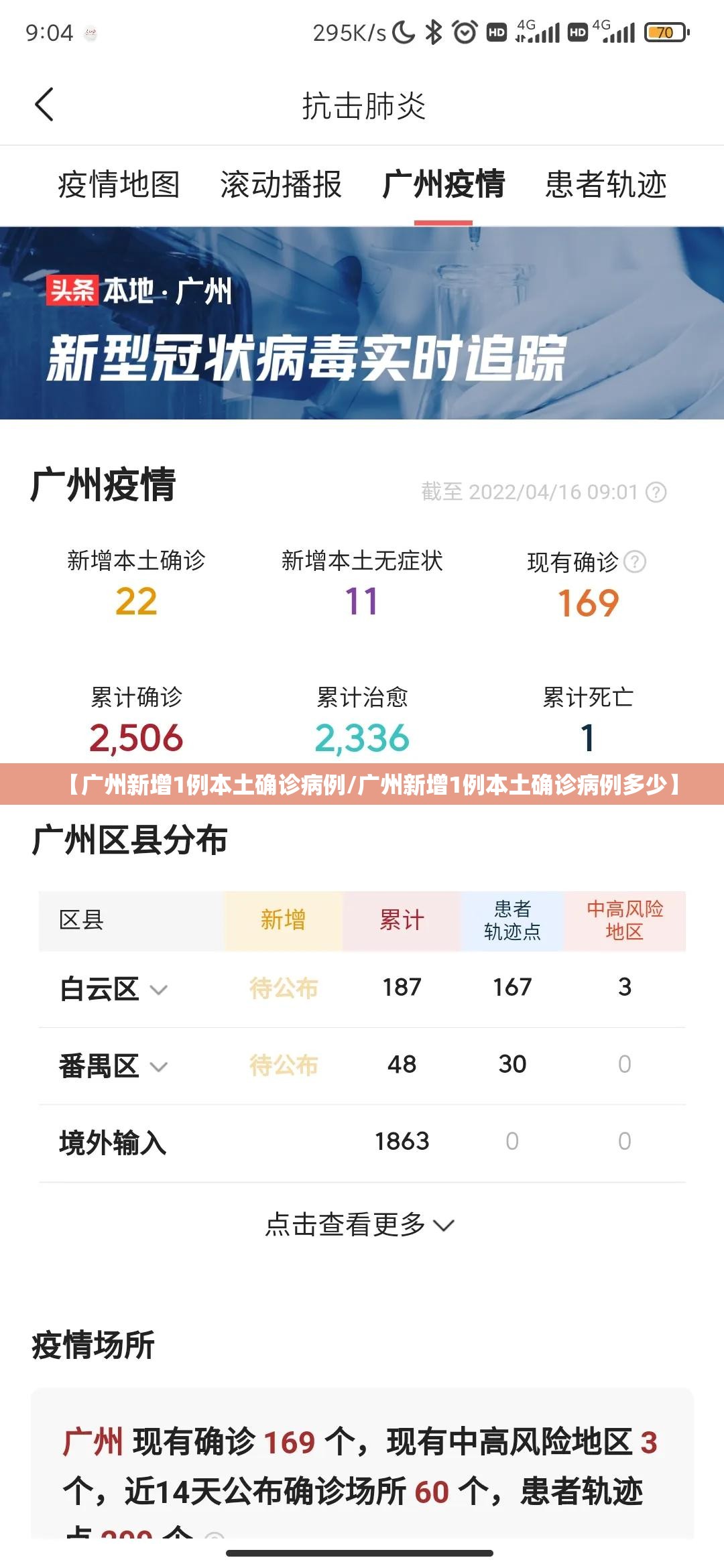【广州新增1例本土确诊病例/广州新增1例本土确诊病例多少】