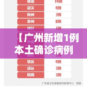 【广州新增1例本土确诊病例/广州新增1例本土确诊病例多少】