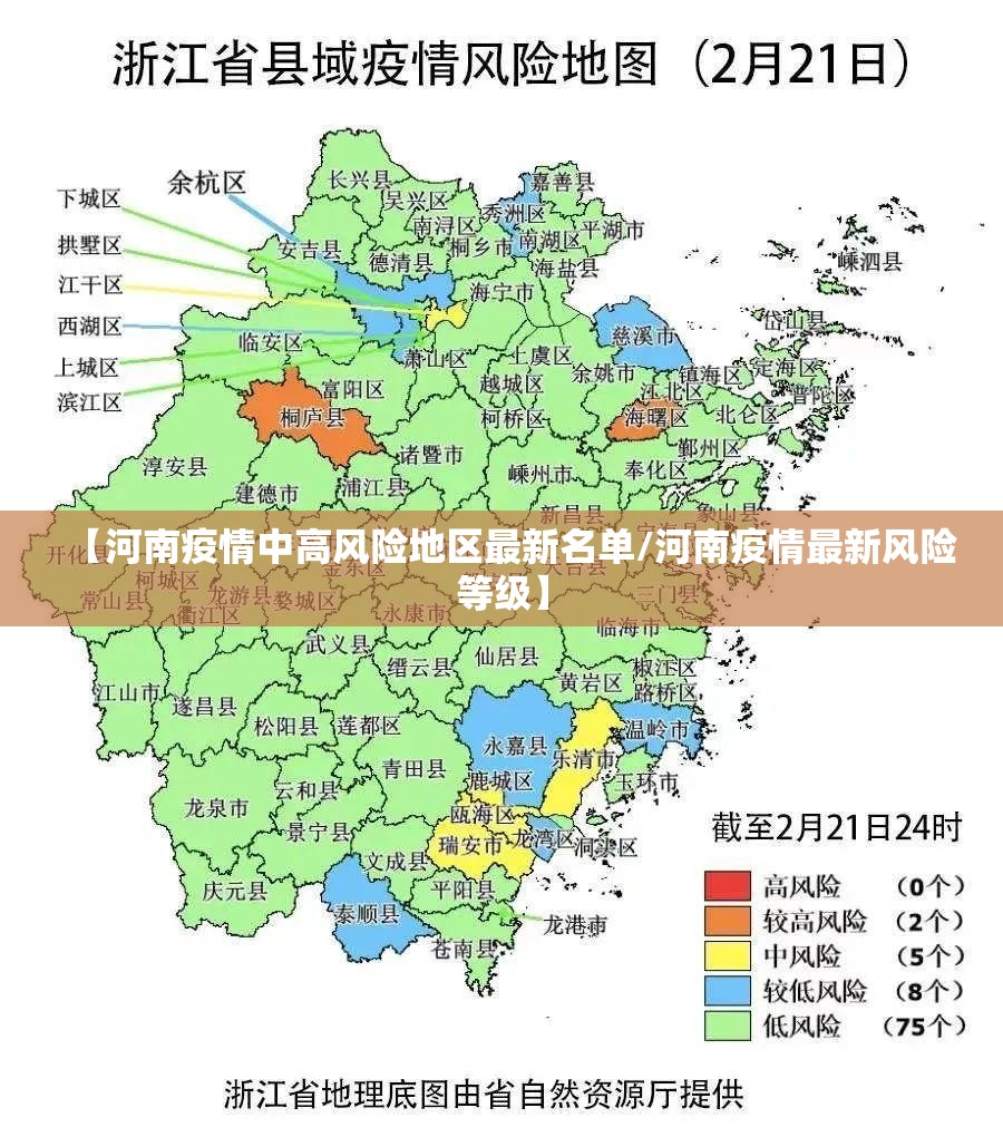 【河南疫情中高风险地区最新名单/河南疫情最新风险等级】 【河南疫情中高风险地区最新名单/河南疫情最新风险等级】