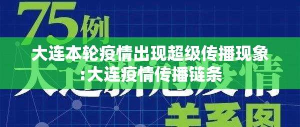 大连本轮疫情出现超级传播现象:大连疫情传播链条