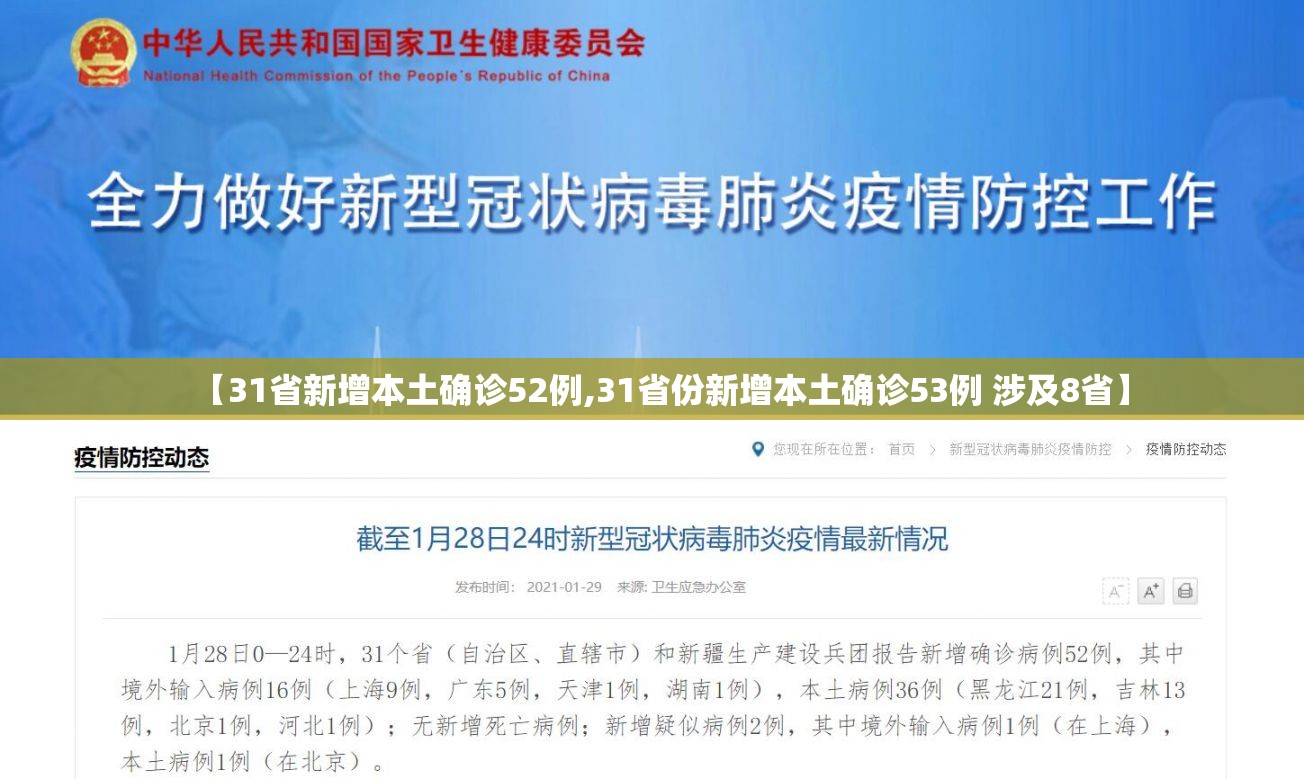 【31省新增本土确诊52例,31省份新增本土确诊53例 涉及8省】 【31省新增本土确诊52例,31省份新增本土确诊53例 涉及8省】
