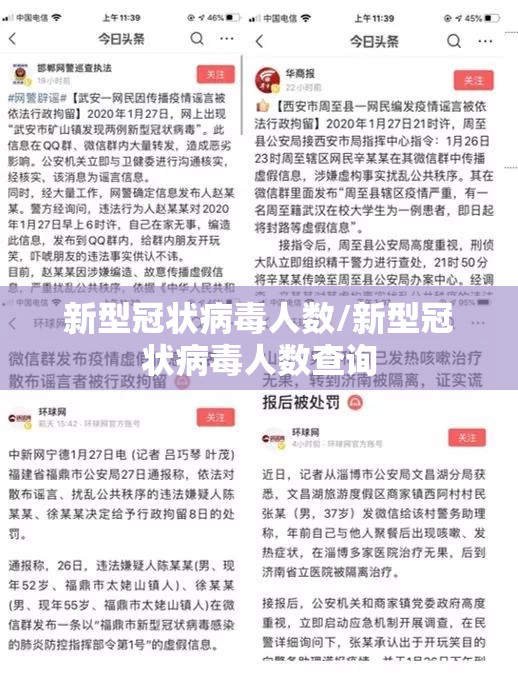 新型冠状病毒人数/新型冠状病毒人数查询 新型冠状病毒人数/新型冠状病毒人数查询