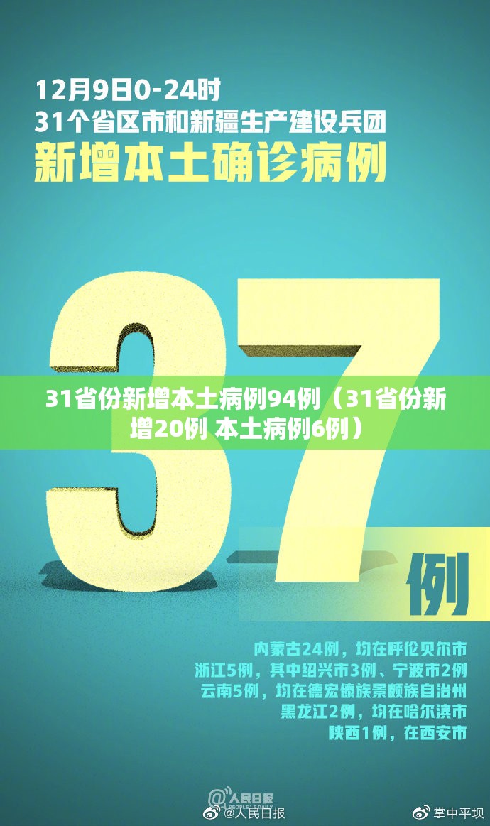 31省份新增本土病例94例(31省份新增20例 本土病例6例) 31省份新增本土病例94例(31省份新增20例 本土病例6例)