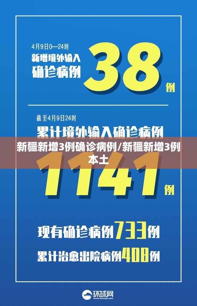 新疆新增3例确诊病例/新疆新增3例本土 新疆新增3例确诊病例/新疆新增3例本土