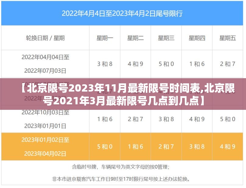 【北京限号2023年11月最新限号时间表,北京限号2021年3月最新限号几点到几点】 【北京限号2023年11月最新限号时间表,北京限号2021年3月最新限号几点到几点】