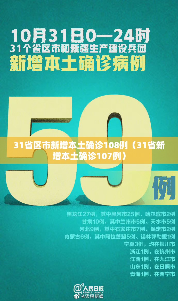 31省区市新增本土确诊108例(31省新增本土确诊107例) 31省区市新增本土确诊108例(31省新增本土确诊107例)