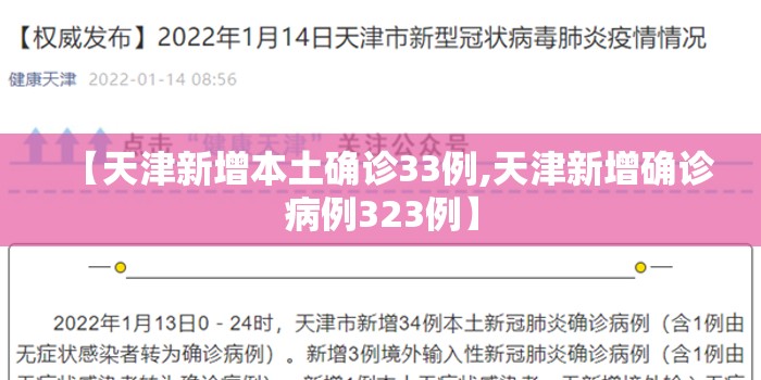【天津新增本土确诊33例,天津新增确诊病例323例】 【天津新增本土确诊33例,天津新增确诊病例323例】