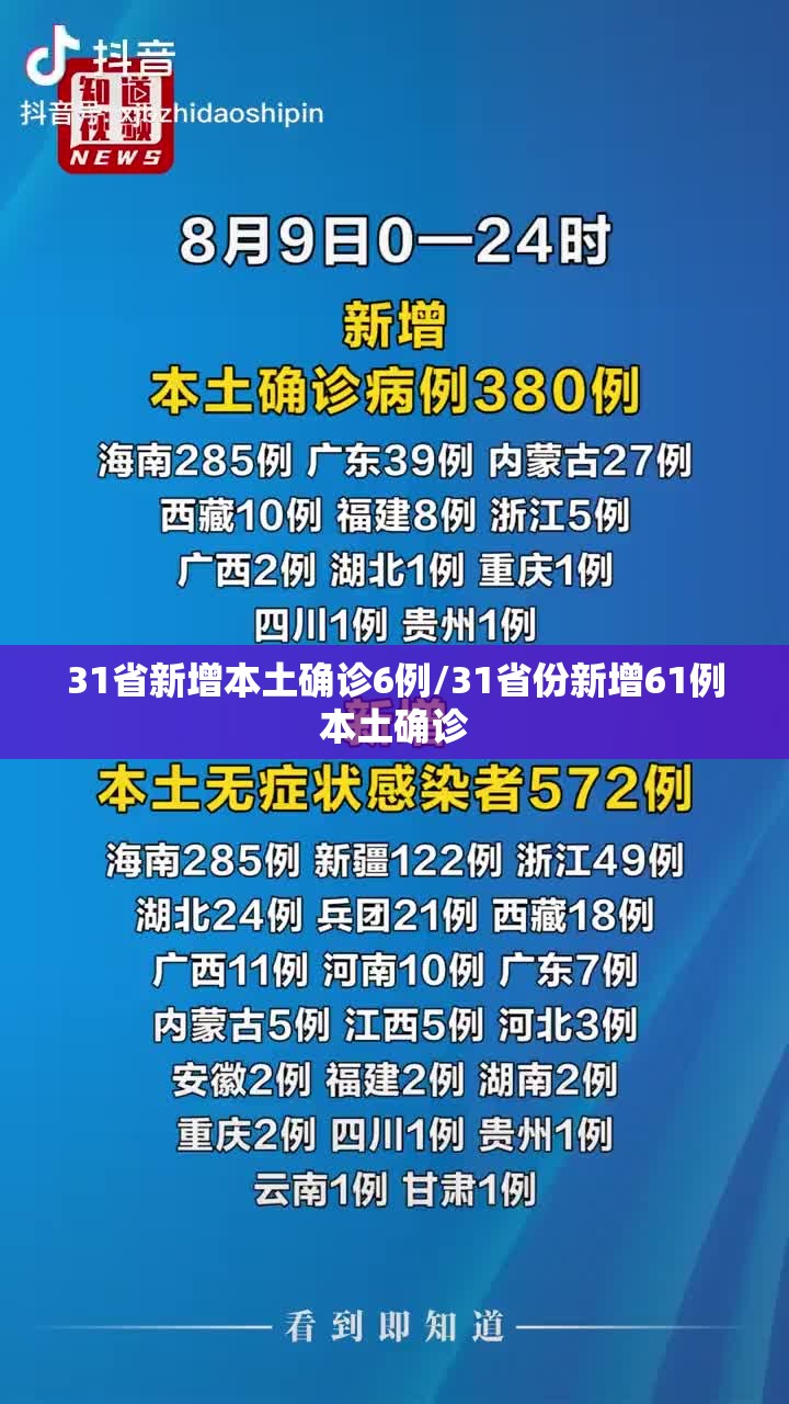 31省新增本土确诊6例/31省份新增61例本土确诊