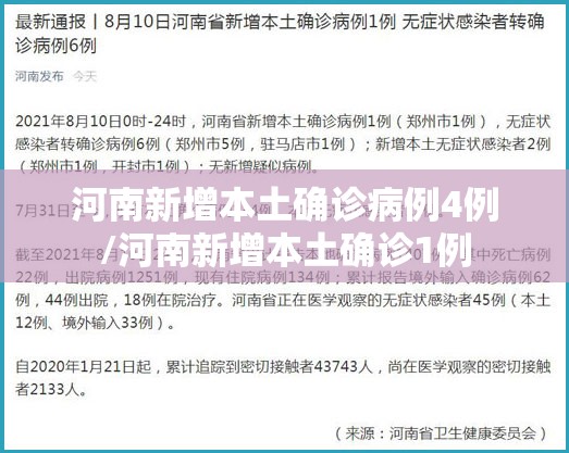 河南新增本土确诊病例4例/河南新增本土确诊1例 河南新增本土确诊病例4例/河南新增本土确诊1例