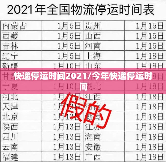 快递停运时间2021/今年快递停运时间 快递停运时间2021/今年快递停运时间