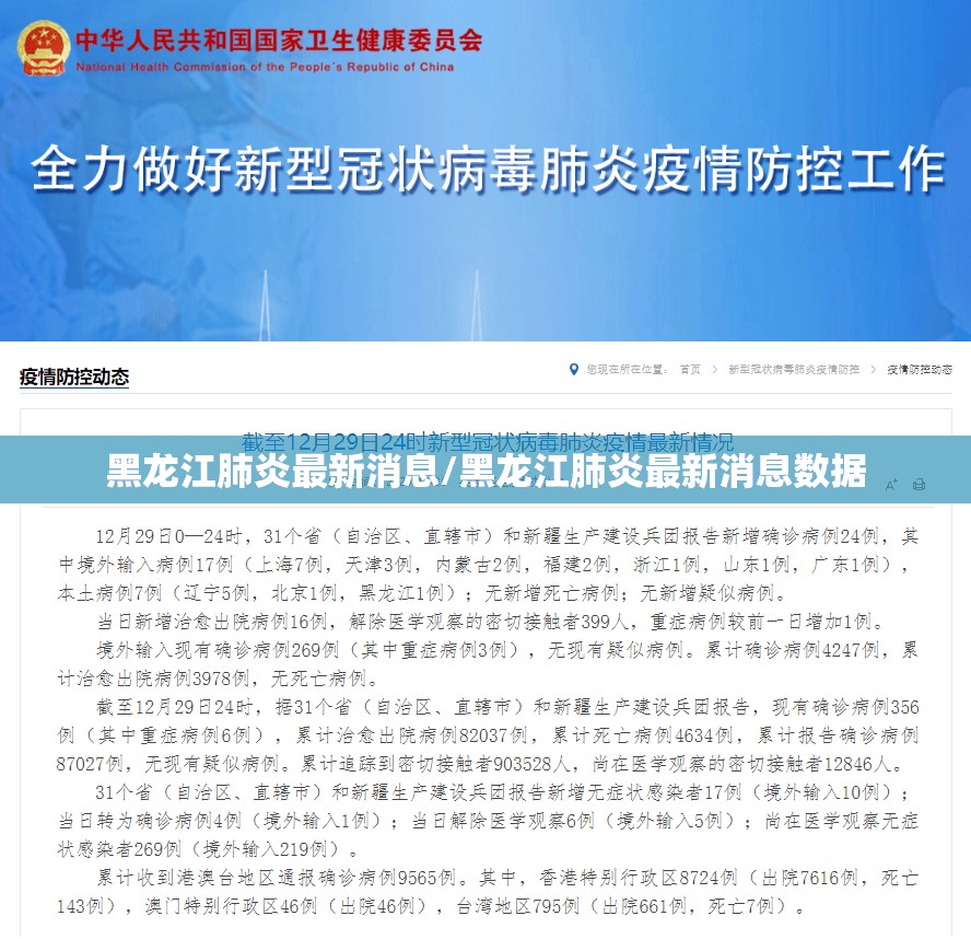 黑龙江肺炎最新消息/黑龙江肺炎最新消息数据 黑龙江肺炎最新消息/黑龙江肺炎最新消息数据