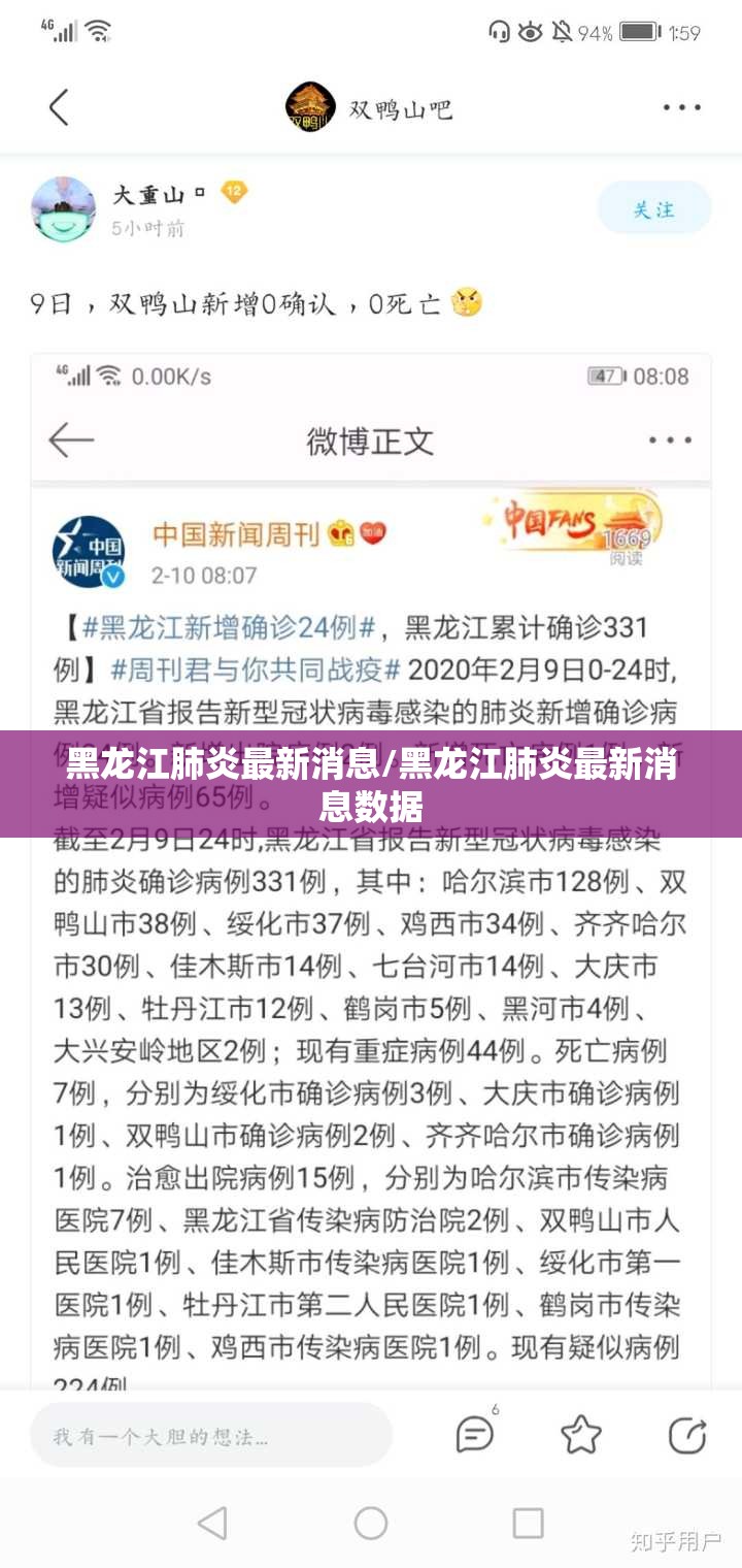 黑龙江肺炎最新消息/黑龙江肺炎最新消息数据 黑龙江肺炎最新消息/黑龙江肺炎最新消息数据