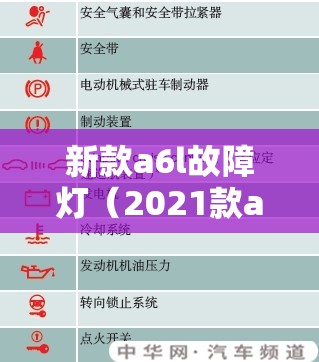 新款a6l故障灯(2021款a6l故障灯) 新款a6l故障灯(2021款a6l故障灯)